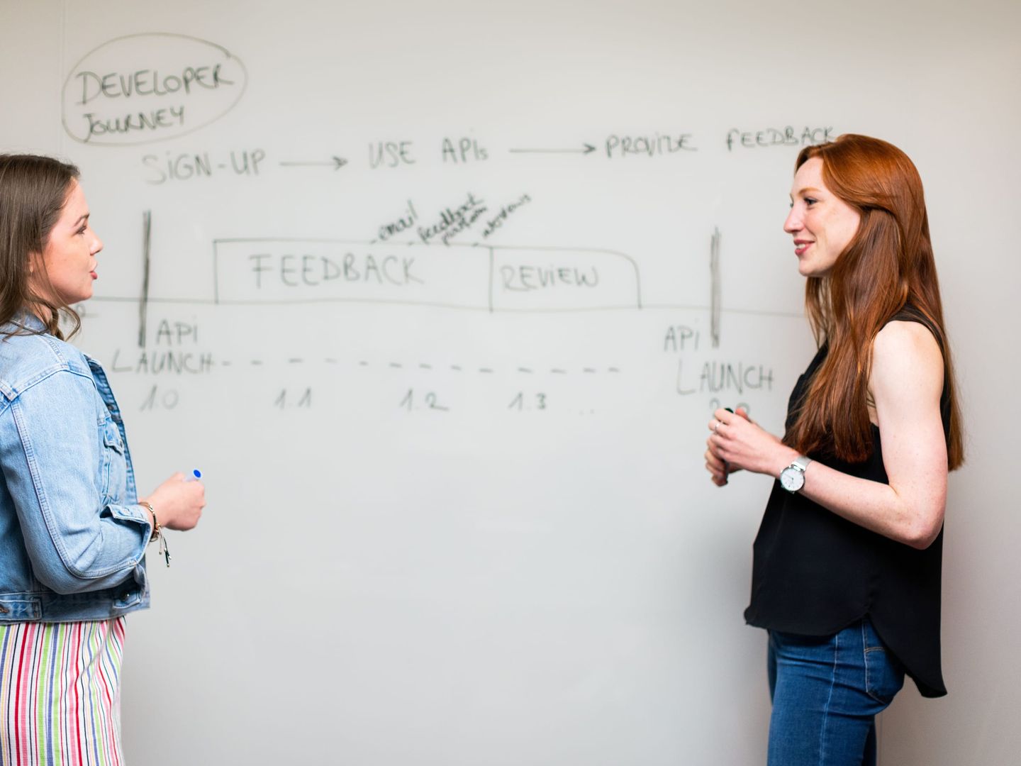 Een team dat bij een whiteboard een lancering plant